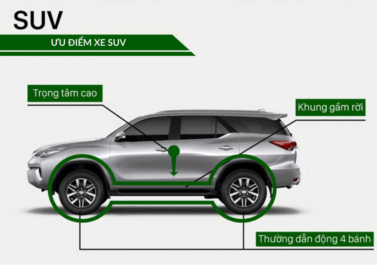 Thuê xe tự lái chạy Tết - Đây là 10 lưu ý bạn cần quan tâm - Lucky Travel Car
